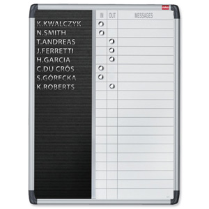 Nobo Welcome In-Out Board Drywipe Message Magnetic Aluminium Frame 20-Name W460xH960mm Black Ref 1901964 Ident: 289C