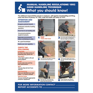 Stewart Superior Manual Handling Laminated Guidance Poster W420xH595mm Ref HS102 Ident: 551A