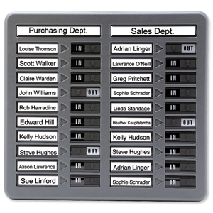 In/Out Board Twin Column 20 Name W382xH360mm Ident: 289B