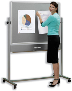 Nobo Mobile Combination Whiteboard Easel Magnetic Drywipe and Notice W1200xH900mm Board Ref 1901043