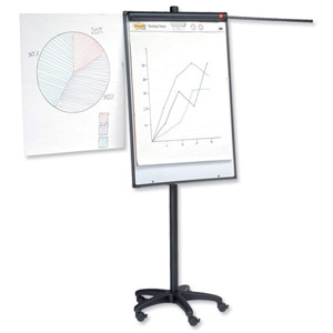 5 Star Mobile Executive Easel Magnetic Mobile on 5 Castors for Pads A1 and Euro Ref 8102471